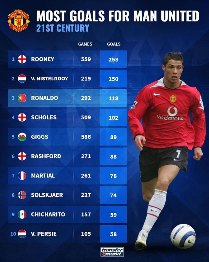 人的低迷 人的低迷