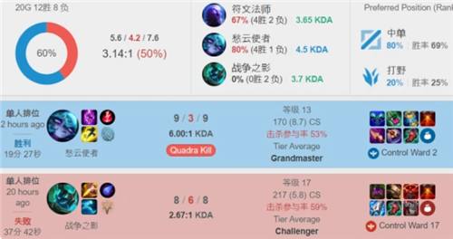 还将促进中 还将促进中