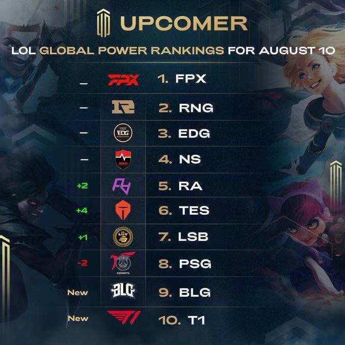 梁文冲则充 梁文冲则充